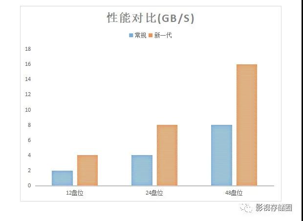 京存助力元宇宙构建(图2)