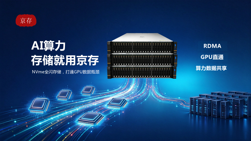 AI算力存储用京存_看图王_副本.png